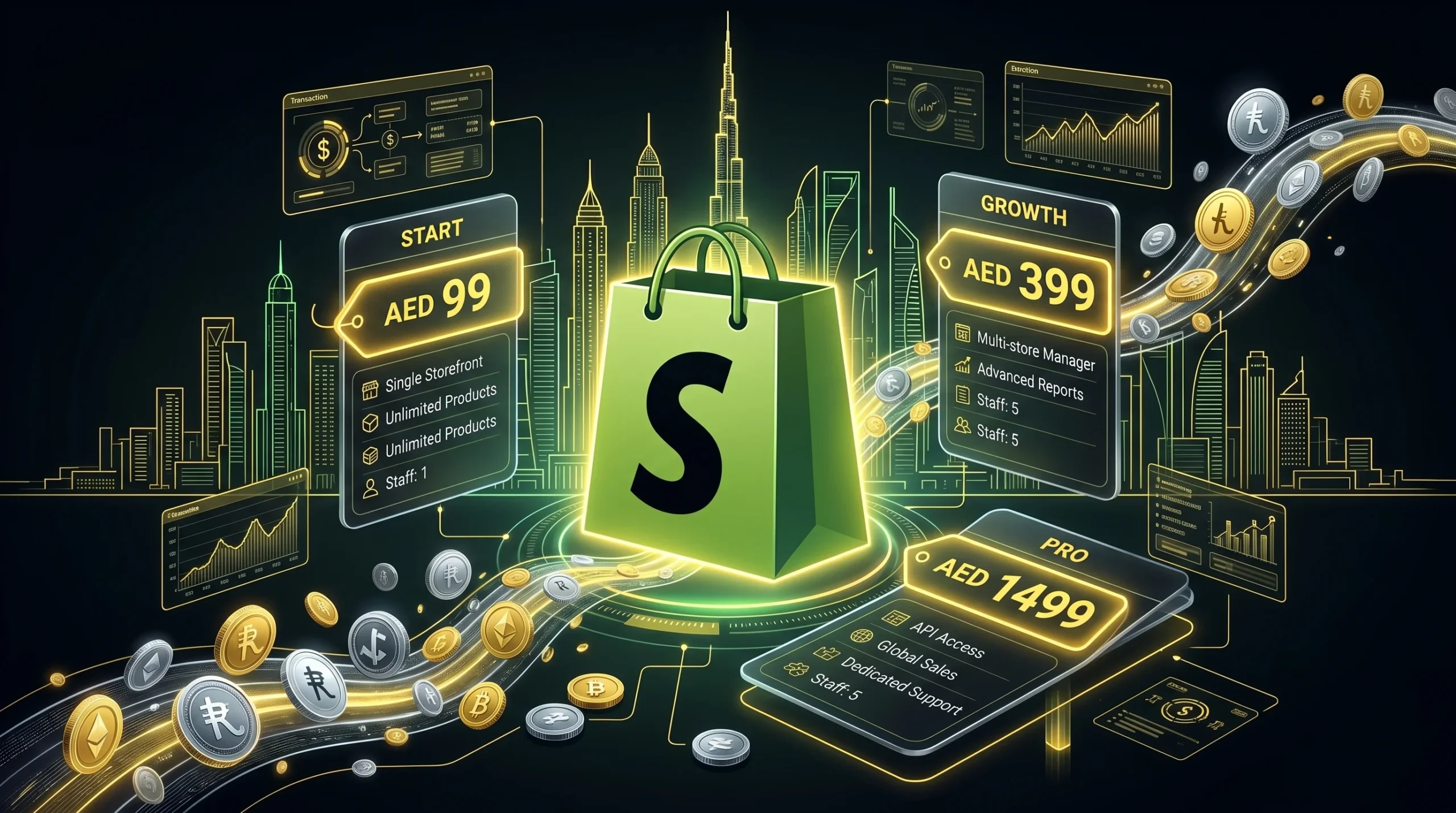 Shopify pricing UAE 2026 plans and costs for Dubai and Abu Dhabi ecommerce businesses