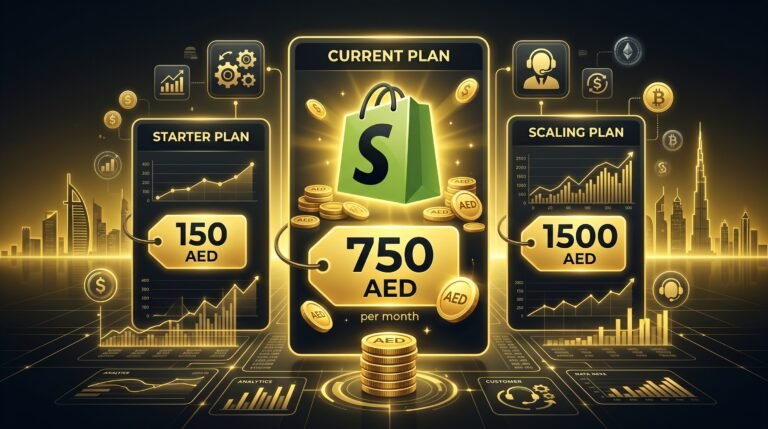 Shopify pricing UAE 2026 plans and costs for Dubai ecommerce businesses