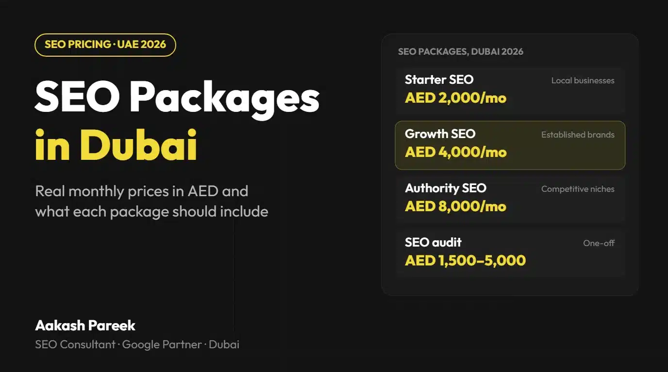 SEO packages in Dubai 2026, monthly SEO prices in AED and what each package includes